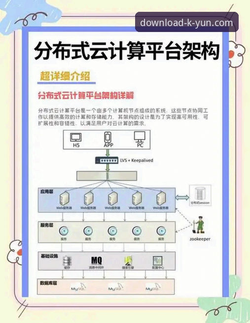 开云下载链接 开云体育平台v3.2.0全面解析:技术架构与下载方案深度对比