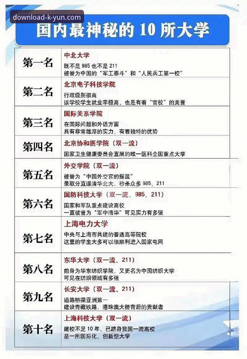 2025开云官方网站入口 2025开云官方网站入口完整指南:老用户教你如何安全下载与使用